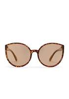 Tortoiseshell Cat-eye Sunglasses